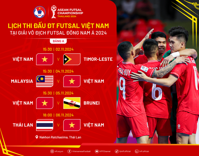 Futsal Việt Nam thắng đậm ngày ra quân giải Đông Nam Á- Ảnh 2.